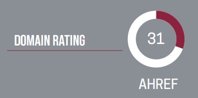domain rate