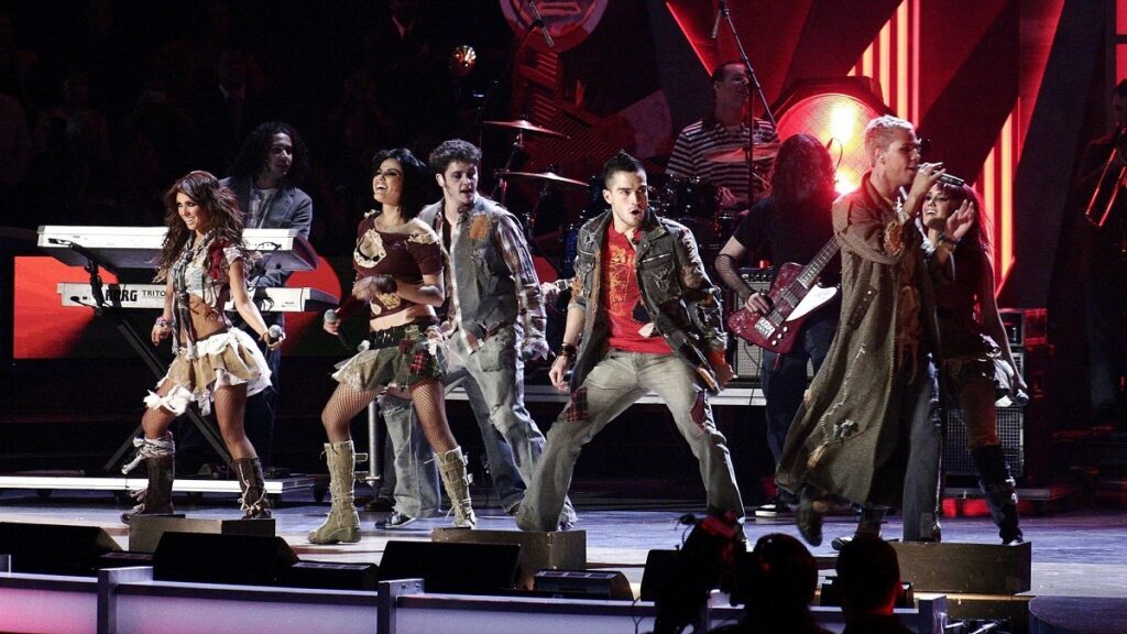 soy rebelde world tour 2023 fechas